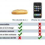 iphone vs pan